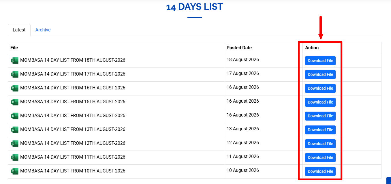 download kpa 14 days list