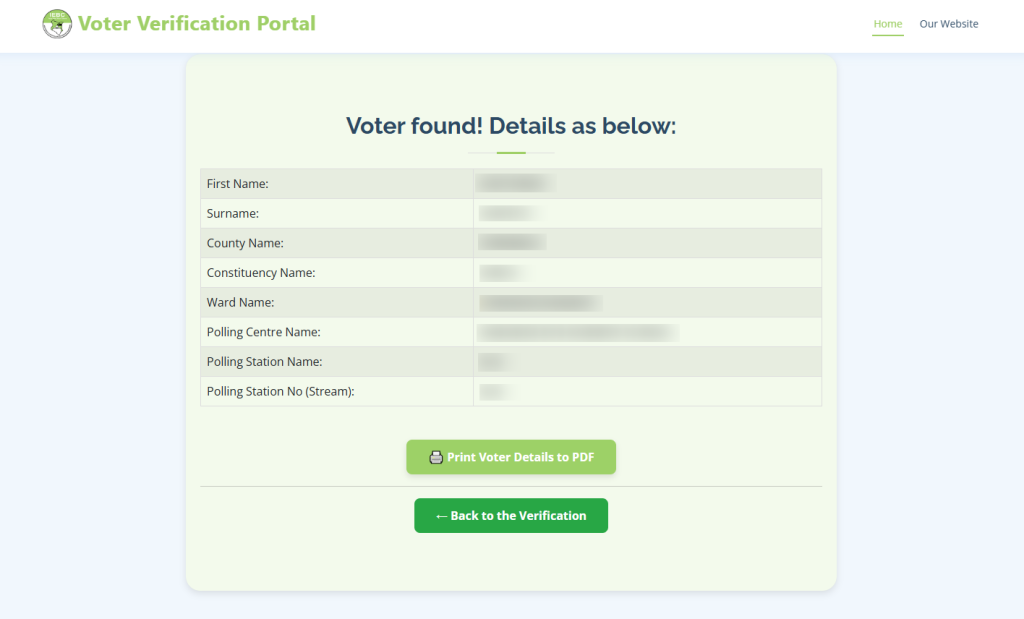 IEBC Voter Details